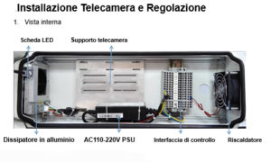 IT-SHZ58-WL Camera Installation and Functions Italian 1